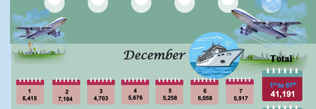 Screenshot 2025 12 09 at 10.42.12 AM Iri News